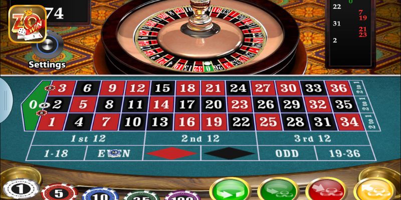 Những điểm đặc sắc thú vị khi giải trí cùng roulette 3d