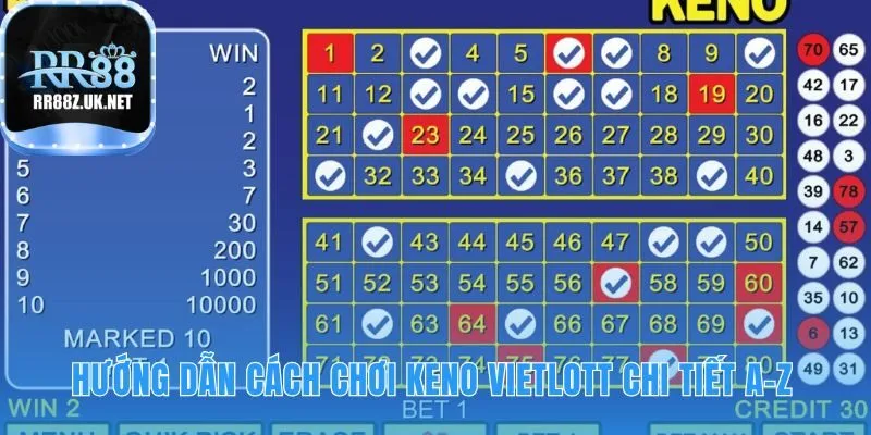Cách chơi Keno giải thích các hình thức cược đa dạng
